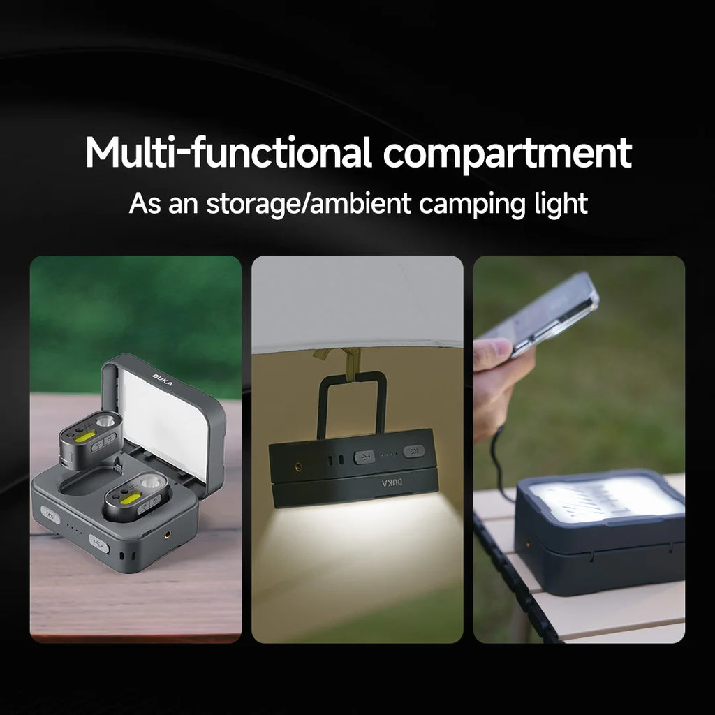 Multifunctional Head Torch Kit USB Rechargeable