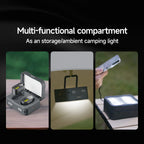 Multifunctional Head Torch Kit USB Rechargeable