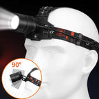 USB Rechargeable Aluminum Alloy Headlamp