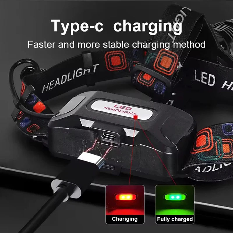 USB Rechargeable Aluminum Alloy Headlamp