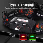 USB Rechargeable Aluminum Alloy Headlamp