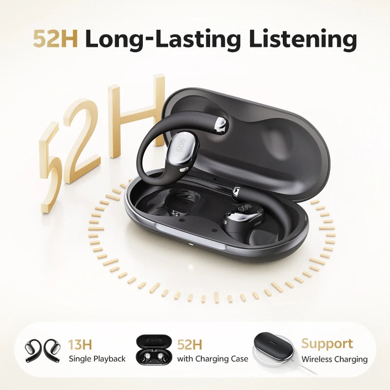 Open-Ear Wireless Waterproof Dynamic Headphones