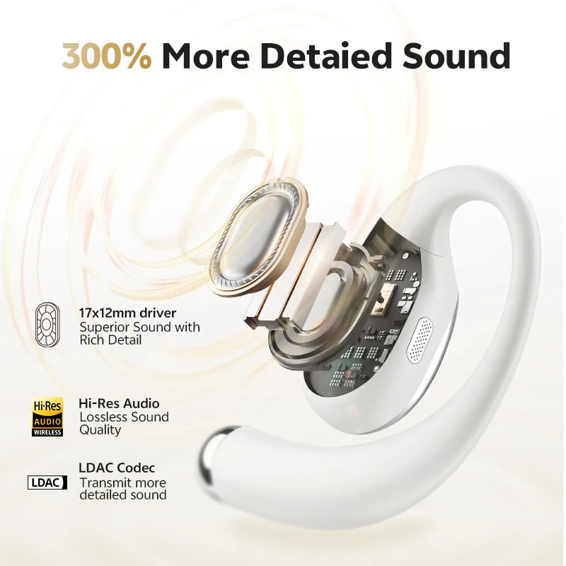 Open-Ear Wireless Waterproof Dynamic Headphones