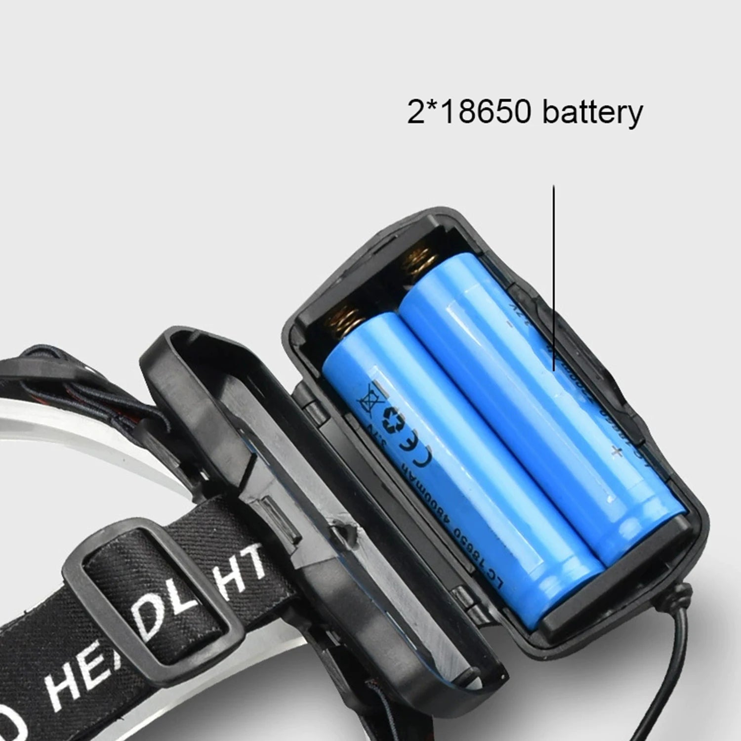 USB Rechargeable Aluminum Alloy Headlamp