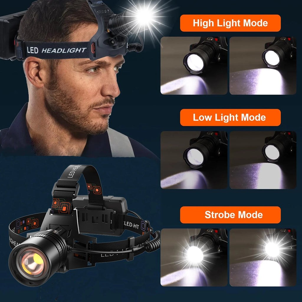 USB Rechargeable Aluminum Alloy Headlamp