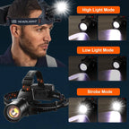 USB Rechargeable Aluminum Alloy Headlamp