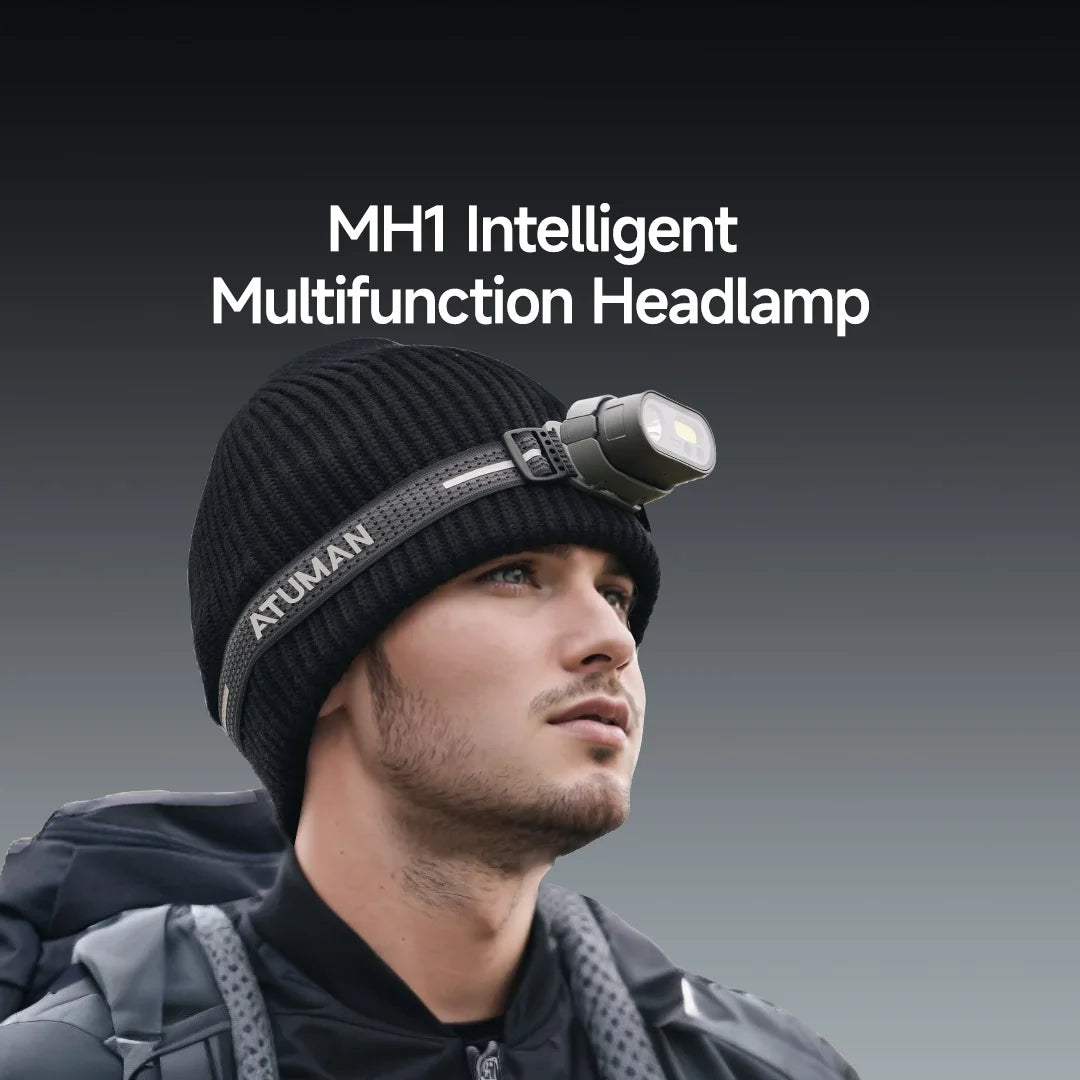 Multifunctional Head Torch Kit USB Rechargeable