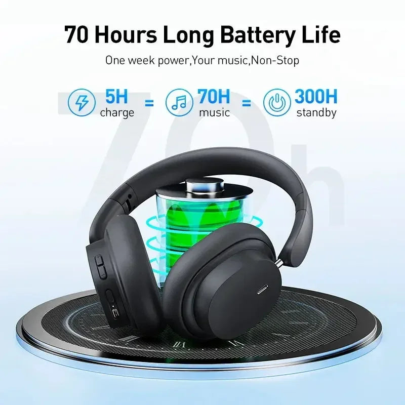 Traveller Wireless Bluetooth  Headphones