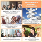 AI Smart Language Translator