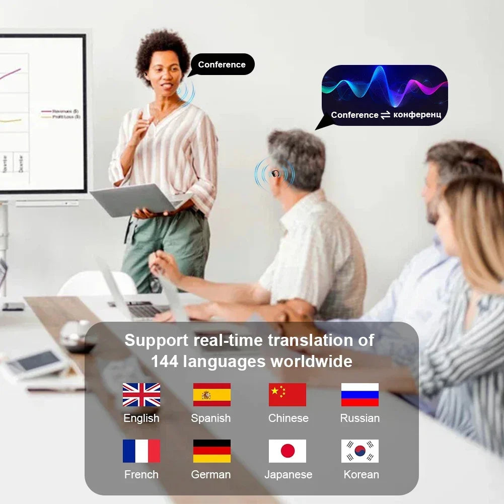 144 Languages 3-in-1 AI Translator Earbuds