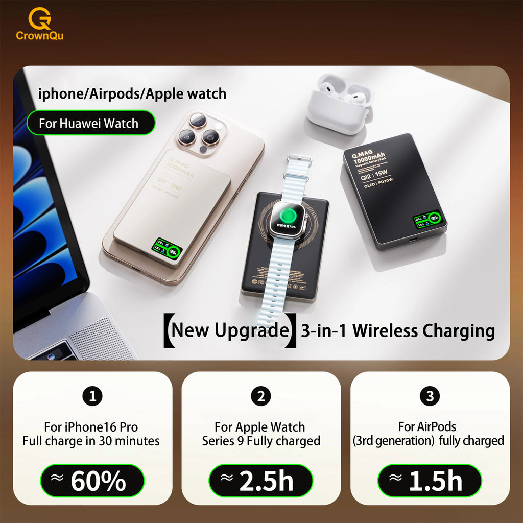 Qi2 Magnetic Power Bank Wireless Fast Charger  iPhone 12-17 Pro, Watch, Airpods & Samsung
