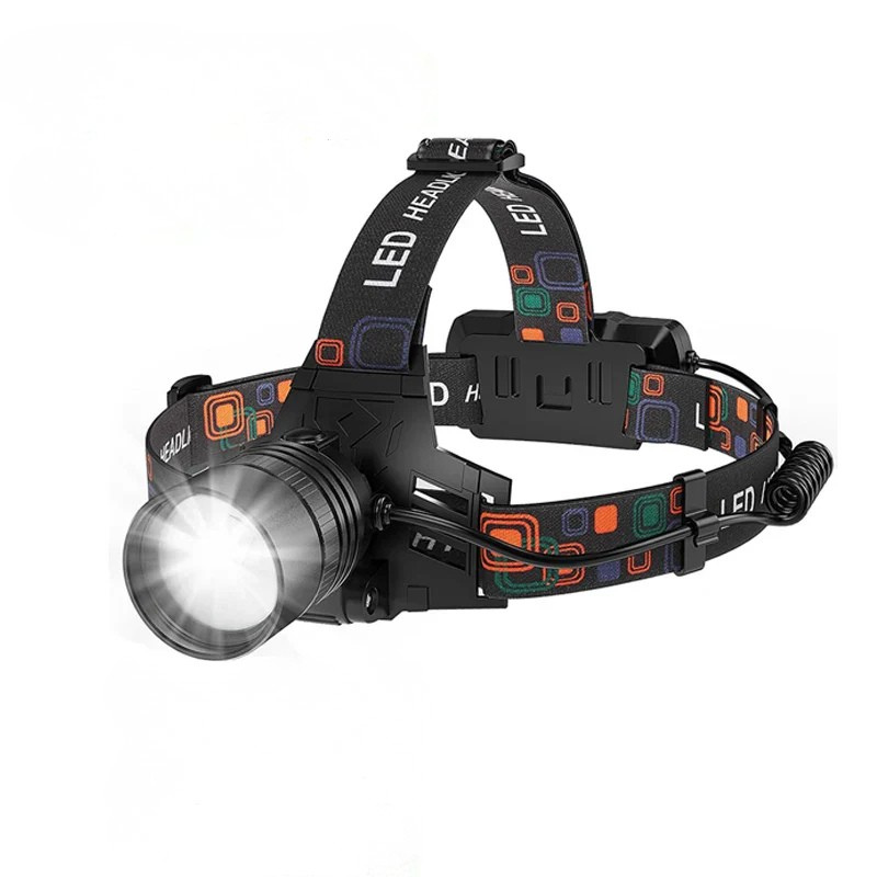 USB Rechargeable Aluminum Alloy Headlamp