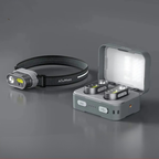 Multifunctional Head Torch Kit USB Rechargeable